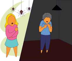 Behavioural Approach -Phobias (Psychopathology Model Answers) (Paper 1 Model Answers)