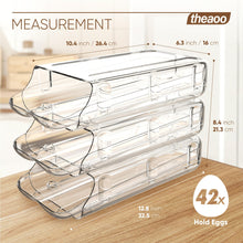 Load image into Gallery viewer, theaoo Egg Holder for Fridge, Automatic Rolling Egg Container for Refrigerator, Clear Plastic Egg Dispenser, Stackable Eggs Organizer with Quick Removable inner Tray For Organizers and Storage, 3 Pack