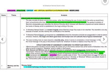 Load image into Gallery viewer, A* A-level Streetcar Named Desire Notes