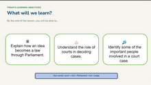 Load image into Gallery viewer, KS2 Making Laws, the Justice System and a Canine Example L2