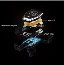 Load image into Gallery viewer, Wireless Car Charger Phone Holder: Gravity Induction Air Outlet Fast Charging Stand for iPhone, Samsung, Xiaomi