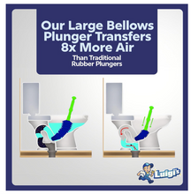 Load image into Gallery viewer, luigi's toilet plunger