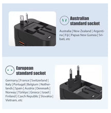 Load image into Gallery viewer, Universal Travel Adapter – Your Comprehensive Global Plug Solution