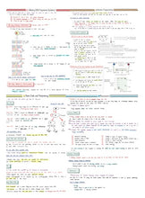 Load image into Gallery viewer, ULTIMATE A-Level Biology Revision Bundle | Complete Notes | Flashcards | Mark Scheme Bank