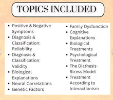 Load image into Gallery viewer, AQA A-level Psychology notes: SCHIZOPHRENIA white background printable