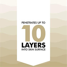 Load image into Gallery viewer, Olay Regenerist Collagen Face Cream For Women, Peptide 24 Moisturiser, Olay's Highest Concentration Of Collagen Peptides, Firming Anti-Ageing Fragrance Free Cream, For Strong & Glowing Skin, 50 ml
