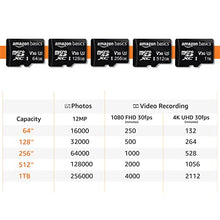 Load image into Gallery viewer, Amazon Basics - 256GB microSDXC Memory Card with Full Size Adapter, A2, U3, read speed up to 100 MB/s