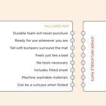 Load image into Gallery viewer, Milliard Portable Toddler Bumper Bed | Folds for Travel