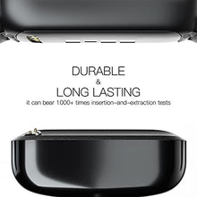 Load image into Gallery viewer, charger Compatible with Fitbit Charge 5/Fitbit Luxe Cable Replacement for Charge 5/Luxe Smartwatch Charging Accessories (1.6ft)