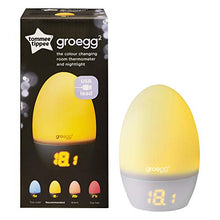 Load image into Gallery viewer, GroEgg Thermometer