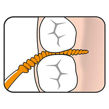 Load image into Gallery viewer, TEPE Easypick Dental Picks For Daily Oral Hygiene, Healthy Teeth And Gums, Size Xs/S / 1 X 36 Picks, orange