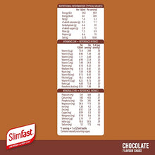Load image into Gallery viewer, SlimFast 7 Day Ready To Go Kit, Healthy Snack Box for Balanced Diet: 6 Shakes, 8 Meal Bars, 7 Snack Bags, 7 Snack Bars
