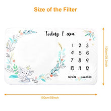 Load image into Gallery viewer, Baby Blanket - RIGHTWELL Baby Monthly Milestone Blanket for Boys Girls, Baby Milestone Blanket Unisex Printed Growth Soft Blankets with 2 Felt Photo Frame Newborn Gift track Age Growth
