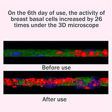 Load image into Gallery viewer, Botiniv Breast Enhancement Cream for Women - Natural Bust Cream - Saggy Breast Lift Cream - Breast Firming and Lifting Cream Breast Growth Cream for Firmer Fuller Bigger Breast