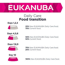Load image into Gallery viewer, Eukanuba Dry Dog Food Daily with Chicken, Care Adult Sensitive Skin, 12 kg