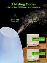 Load image into Gallery viewer, InnoGear Essential Oil Diffuser, 150ml Ultrasonic Humidifier Adjustable Mist Mode Quiet Operation Waterless Auto-Off for Home Office Yoga (Basic White)