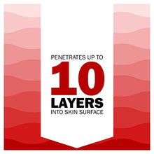 Load image into Gallery viewer, Olay Regenerist Night Cream With Amino-Peptide Complex II, Niacinamide & Hyaluronic Acid, Face Cream Firms Skin, Reduces The Look Of Fine Lines And Wrinkles, Supports Surface Cell Renewal, 50 ml