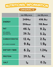 Load image into Gallery viewer, SUPERFOODIO Peanut Butter Buttons | 20g x 6 Original Keto+ packs | Low Carb & Keto Snack | Vegan | All-Natural Ingredients | Protein | No Refined Sugar | (20g x 6 Packs)