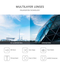 Load image into Gallery viewer, Oversized Polarized Sunglasses for Women Trendy Classic Ladies Sun Glasses UV400 Protection
