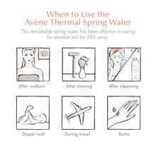 Load image into Gallery viewer, Avene Thermal Spring Water 300ml