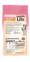 Load image into Gallery viewer, Skinners Life Complete Dry Sensitive Dog Food Chicken, 12.5 kg