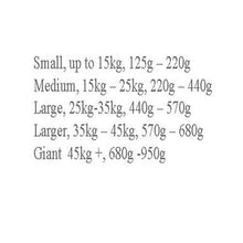 Load image into Gallery viewer, Alpha Sensitive Complete Dry Dog Food Chicken and Rice, 15 kg