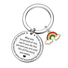 Load image into Gallery viewer, WTOPP Thank You Keyring Thank You Gifts for Women Men Leaving Gifts for Colleagues Nurse Teacher Mentor Coach Volunteers Empolyees