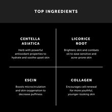 Load image into Gallery viewer, Beverly Hills Mens Anti Ageing Serum for Wrinkles, Dry Skin, Pores, and Uneven Skin