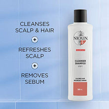 Load image into Gallery viewer, Nioxin System 4 Shampoo & Scalp Therapy Bundle