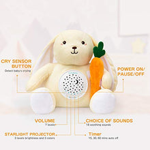 Load image into Gallery viewer, APUNOL Baby Sound White Noise Machine, Baby Sleep Soother Rechargeable Toddler Sleep Aid Night Light and Projector Stuffed Rabbit Toy, with 18 Soothing Sounds New Baby Gift, Gender Neutral