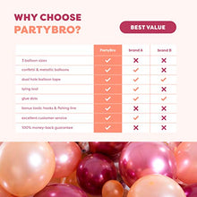 Load image into Gallery viewer, PartyBro Rose Gold Balloon Arch Kit | 115 Balloons with 6 Tools | Rose Gold Birthday Decoration for Girls & Women