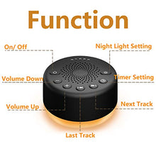 Load image into Gallery viewer, White Noise Machine Easysleep Sleep Sound Machine 25 Sounds 5 Timer 32 Volume Baby Kids Adults for Sleeping with 4 Adjustable Brightness