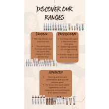 Load image into Gallery viewer, St Moriz Vitamin E Professional Instant Tanning Mousse with Aloe Vera, Vitamin E, Fast Drying Vegan Fake Tan, Dark (200ml)