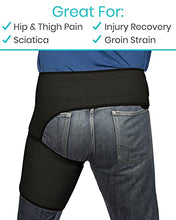 Load image into Gallery viewer, thigh pain causes