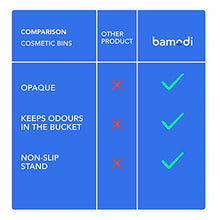 Load image into Gallery viewer, Bamodi Bathroom Bin 3L – Bathroom Bins with Lids – Small Pedal Bin for Bathroom, Toilet, Restroom – Stainless Steel Rubbish Waste Trash Can with Removable Inner Bucket (white)