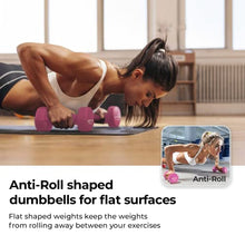 Load image into Gallery viewer, ResultSport Dumbbell Weights Home Gym Exercise 2kg (Boxed in a pair)