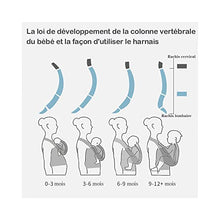 Load image into Gallery viewer, Baby Wrap Cuby Carrier Sling Soft Baby Carrier Infant Baby Sling Hands Free Babies Carrier Wraps One Size Fits All (New Gray)