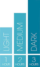 Load image into Gallery viewer, St. Tropez Fake Tan, Award Winning Self Tan Express Bronzing Mousse, 1 Hour Vegan Tanning Mousse, 100 Percent Clean, Natural and Cruelty Free, 200ml