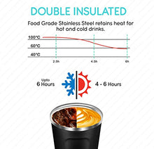 Load image into Gallery viewer, Travel Mug, Insulated Thermal Coffee Cup with Leakproof Lid, 510ml, UK Brand, Stainless Steel, Reusable, Large Size, Keep Drinks Hot and Cold, 17oz, Blue…