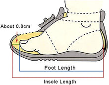 Load image into Gallery viewer, TMEOG Baby Sandals, Boys Girls Sandals Clogs Cute Caterpillar Slip On Lightweight Kid's Beach Slipper