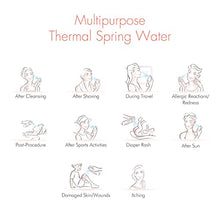 Load image into Gallery viewer, Avene Thermal Spring Water 300ml