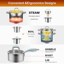 Load image into Gallery viewer, Duxtop SSIB-17 Professional 17 Piece Stainless Steel Induction Cookware Set, Impact-Bonded Technology