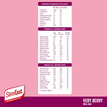 Load image into Gallery viewer, SlimFast Tasty Balanced Meal Bar, 23 Vitamins and Minerals, High in Protein, Very Berry Flavour, 16 x 60 g Multipack