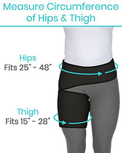 Load image into Gallery viewer, thigh pain causes