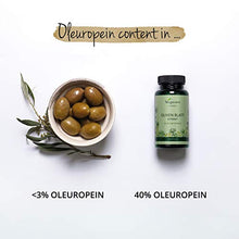 Load image into Gallery viewer, Olive Leaf Extract Vegavero® | Highest Strength: 7500mg (15:1) - 40% Oleuropein | Olive Leaves from Spain | 90 Vegan Capsules