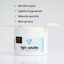 Load image into Gallery viewer, Firming Cream | 225ml Heat Activated Cream | Potent Formula With Caffeine and L-Carnitine for Tighter and Firmer Skin | Powerful Warming Effect | Vegan and Derma-Tested | Quality Made in Germany