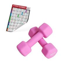 Load image into Gallery viewer, ResultSport Dumbbell Weights Home Gym Exercise 2kg (Boxed in a pair)
