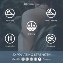 Load image into Gallery viewer, Hydrea London Body Brush - Exfoliating Dry Scrubber, Cellulite Remover, & Skin Exfoliator, Helps Improve Lymphatic Flow - 100% Vegan, FSC® Certified Beechwood, & Natural, Soft Cactus Bristle