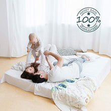 Load image into Gallery viewer, Taobeibei Baby Gift Monthly Milestone Blanket, Growth Tracking Mat of Baby, Soft Baby Flannel Blankets for Pictures, for Gifts, Jungle Safari Theme BoyGirl 130x100cm 300 Gram Weight(Jungle Animal)…