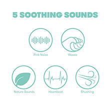 Load image into Gallery viewer, 2-in-1 Portable Sound Machine + Nightlight by Frida Baby White Noise Machine with Soothing Sounds for Stroller or Car Seat with Volume Control